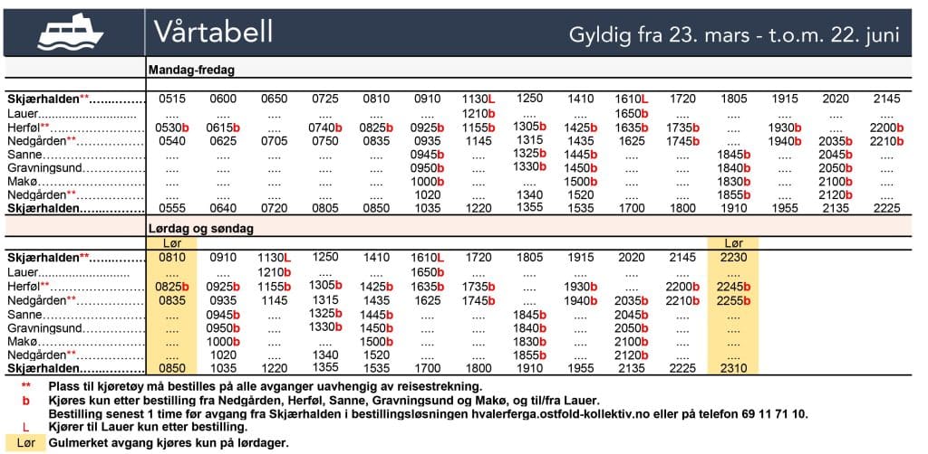 Rutetabell Vår 2026